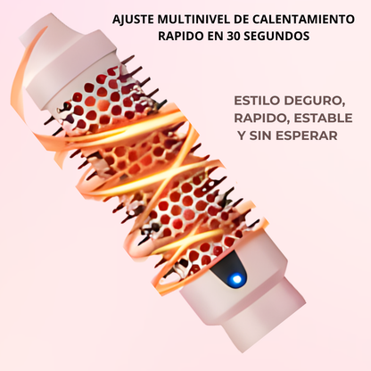 Cepillo Térmico Iónico